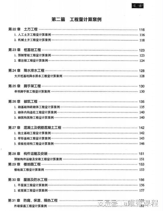 工程造价有问必答